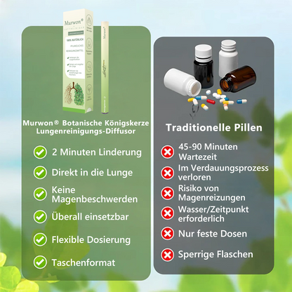 Offizieller Shop🌐𝑴𝒖𝒓𝒘𝒐𝒏® 𝐁𝐨𝐭𝐚𝐧𝐢𝐬𝐜𝐡𝐞𝐫 𝐌𝐮𝐥𝐥𝐞𝐢𝐧 𝐋𝐮𝐧𝐠𝐞𝐧𝐫𝐞𝐢𝐧𝐢𝐠𝐮𝐧𝐠𝐬𝐝𝐢𝐟𝐟𝐮𝐬𝐨𝐫🌿𝐡𝐨𝐜𝐡𝐤𝐨𝐧𝐳𝐞𝐧𝐭𝐫𝐢𝐞𝐫𝐭𝐞 𝐅𝐨𝐫𝐦𝐞𝐥 𝐳𝐮𝐫 𝐋𝐢𝐧𝐝𝐞𝐫𝐮𝐧𝐠 𝐯𝐨𝐧 𝐇𝐮𝐬𝐭𝐞𝐧, 𝐒𝐜𝐡𝐥𝐞𝐢𝐦, 𝐀𝐬𝐭𝐡𝐦𝐚 𝐮𝐧𝐝 𝐂𝐎𝐏𝐃(🔥 LETZTER TAG 70% RABATT🔥)